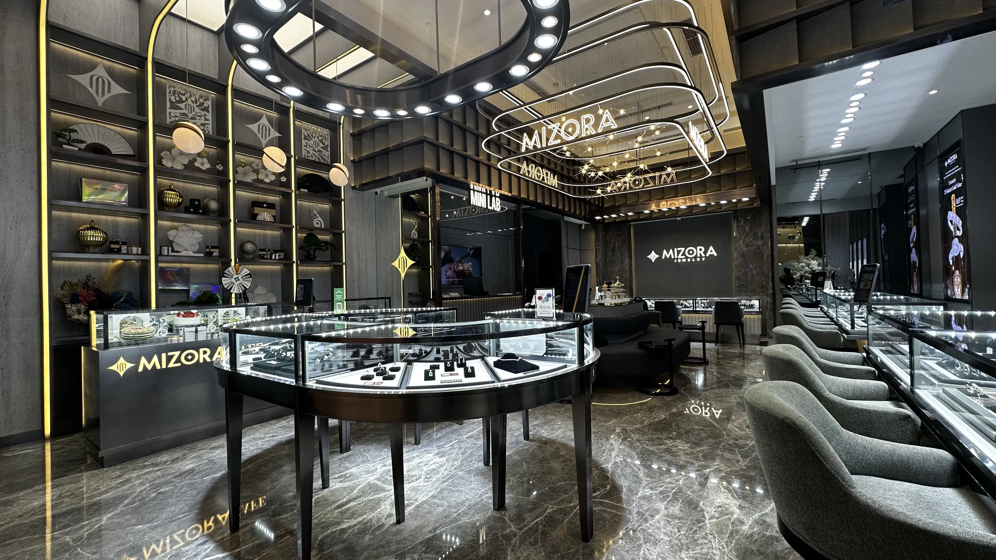 Mizora Digital Experience Store