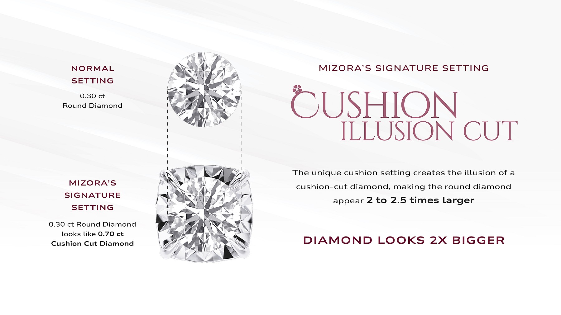 Sakura Signature &mdash; Mizora Jewelry 3